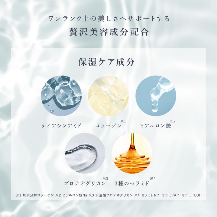 ヒト幹細胞 エクソソーム フェイスパック シートマスク ナイアシンアミド ビタミンC レチノール セルコード ステム ダーマメソ マスク 1枚(23mL)  個包装 日本製 | CELL CODE | 07