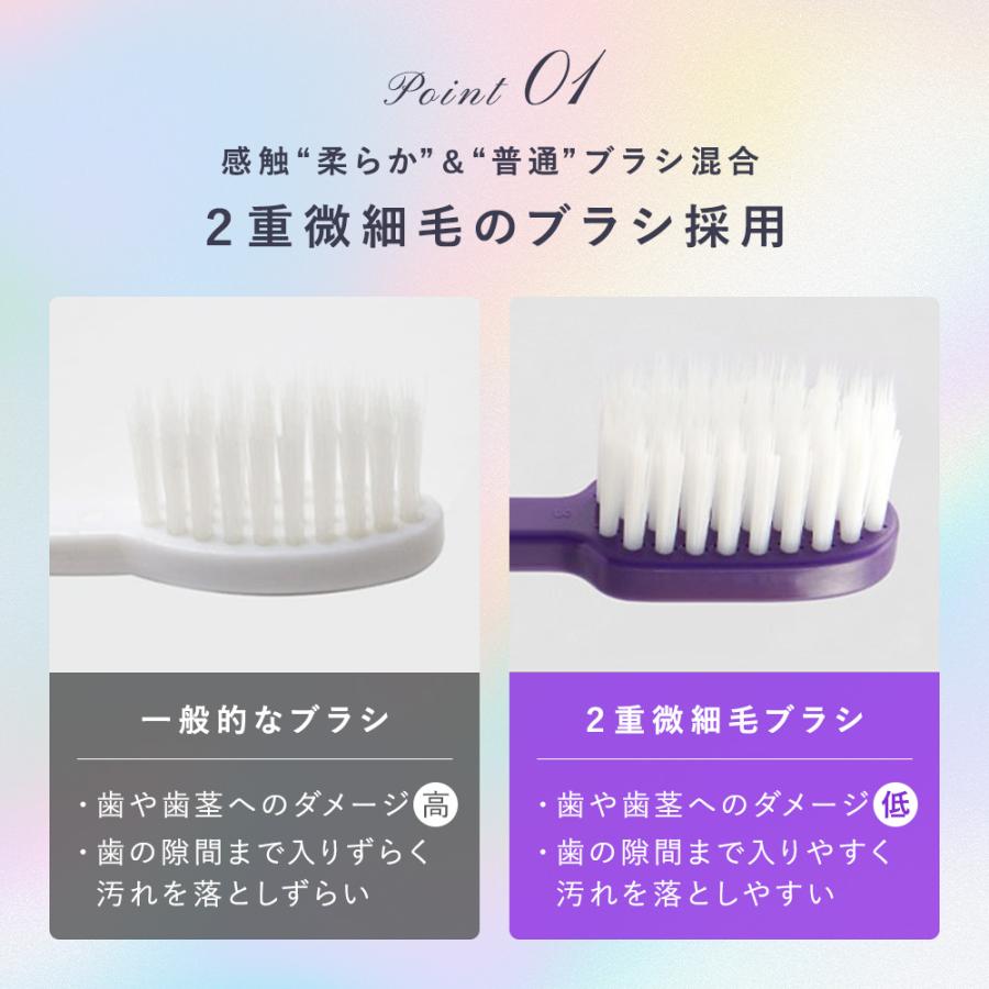 まとめ買い 韓国 歯ブラシ パレット ビビット 10カラー キャップ付き (歯ブラシ10本) 二重微細毛ブラシ 歯間 虫歯 口臭 ホワイトニング 美白 大人 子ども | ブランド登録なし | 03