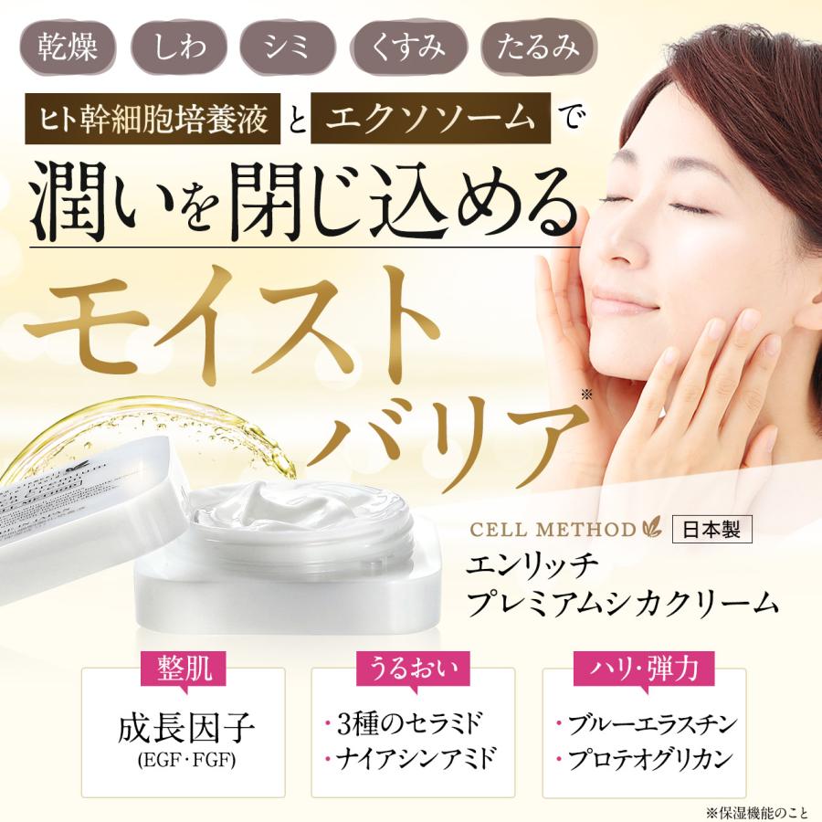 Cell cica 乳液 3本セット　セルシカ　クリーム セルメソッド公式 ヒト幹細胞 シカクリーム セルメソッド