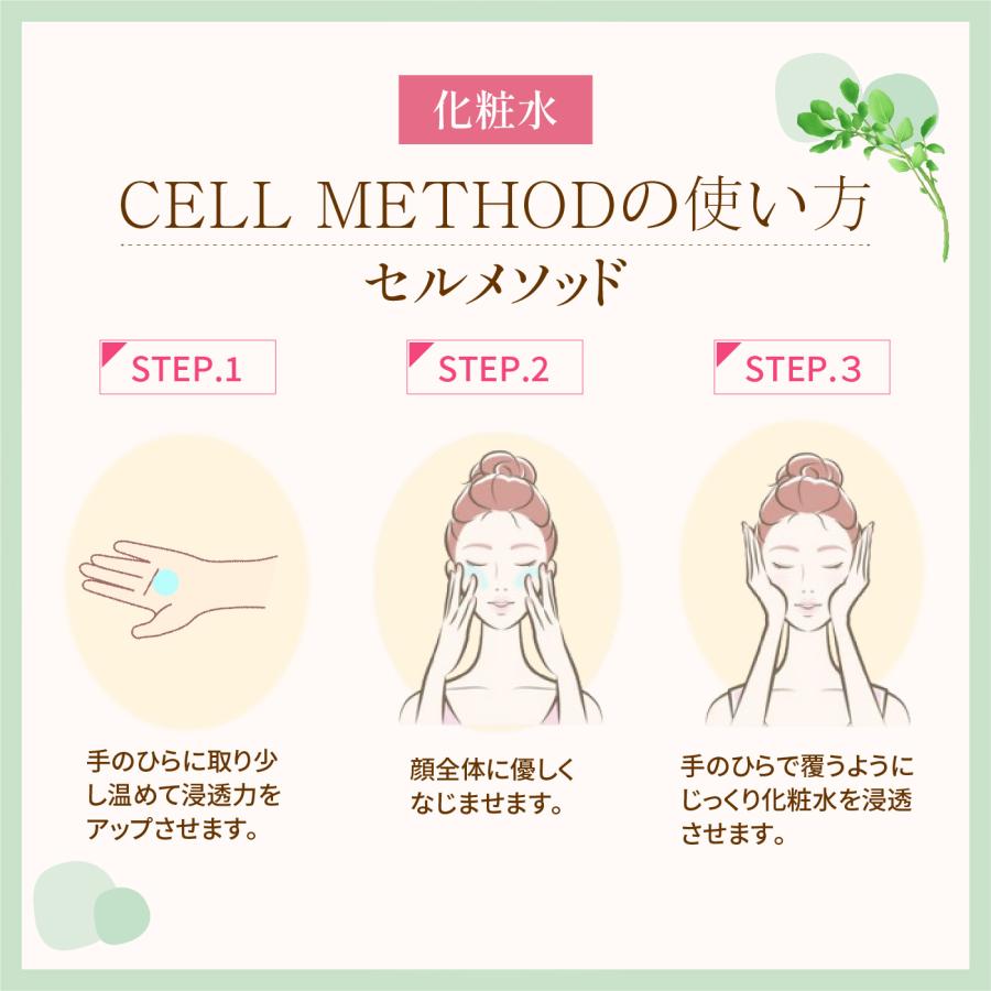 セルメソッド公式 ヒト幹細胞 化粧水 セルメソッドエンリッチプレミアムローション 3本セット 120ml エクソソーム ヒト幹細胞培養液 EGF グロスファクター |  | 14