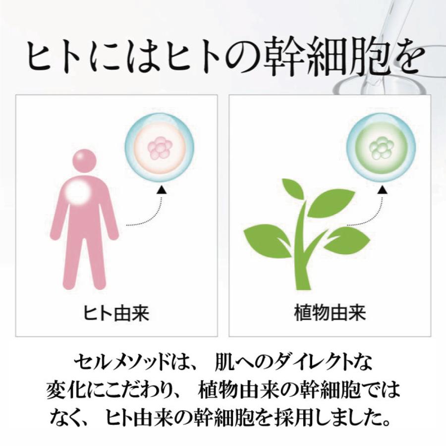 セルメソッド公式 ヒト幹細胞 化粧水 セルメソッドエンリッチ