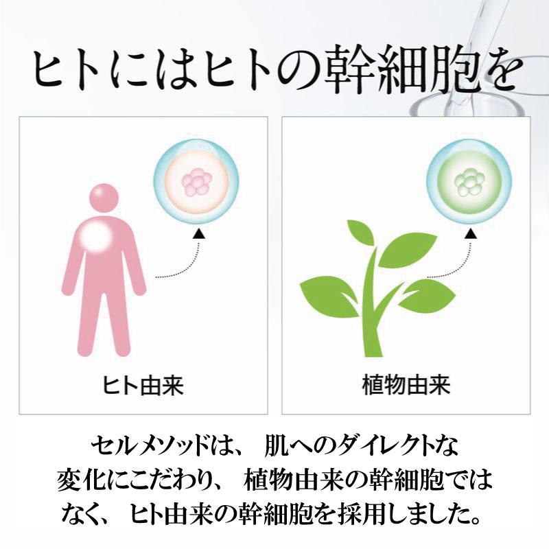 セルメソッド公式 ヒト幹細胞 美容液 セルメソッドエンリッチプレミアムセラム3本セット 30ml ヒト幹細胞培養液 EGF 成長因子 グロスファクター 幹細胞コスメ |  | 04