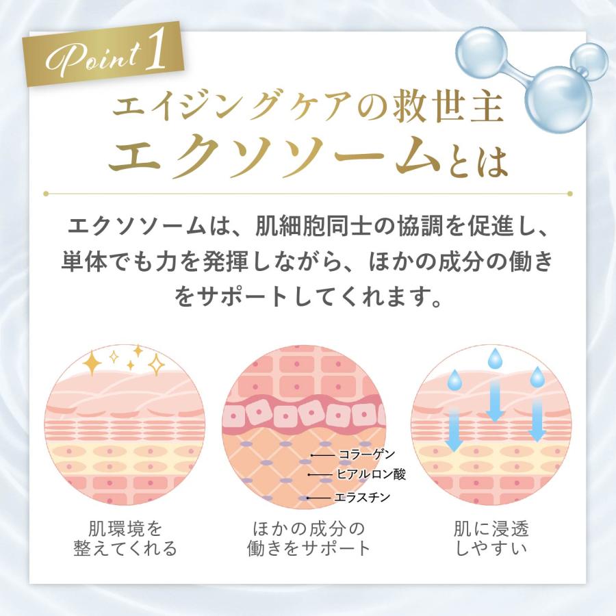 セルメソッド公式 ヒト幹細胞 美容液 セルメソッドエンリッチプレミアムセラム3本セット 30ml ヒト幹細胞培養液 EGF 成長因子 グロスファクター 幹細胞コスメ |  | 06