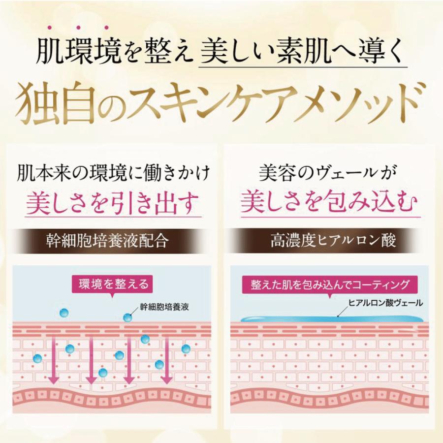 セルメソッド公式 ヒト幹細胞 美容液 セルメソッドエンリッチプレミアムセラム3本セット 30ml ヒト幹細胞培養液 EGF 成長因子 グロスファクター 幹細胞コスメ |  | 05