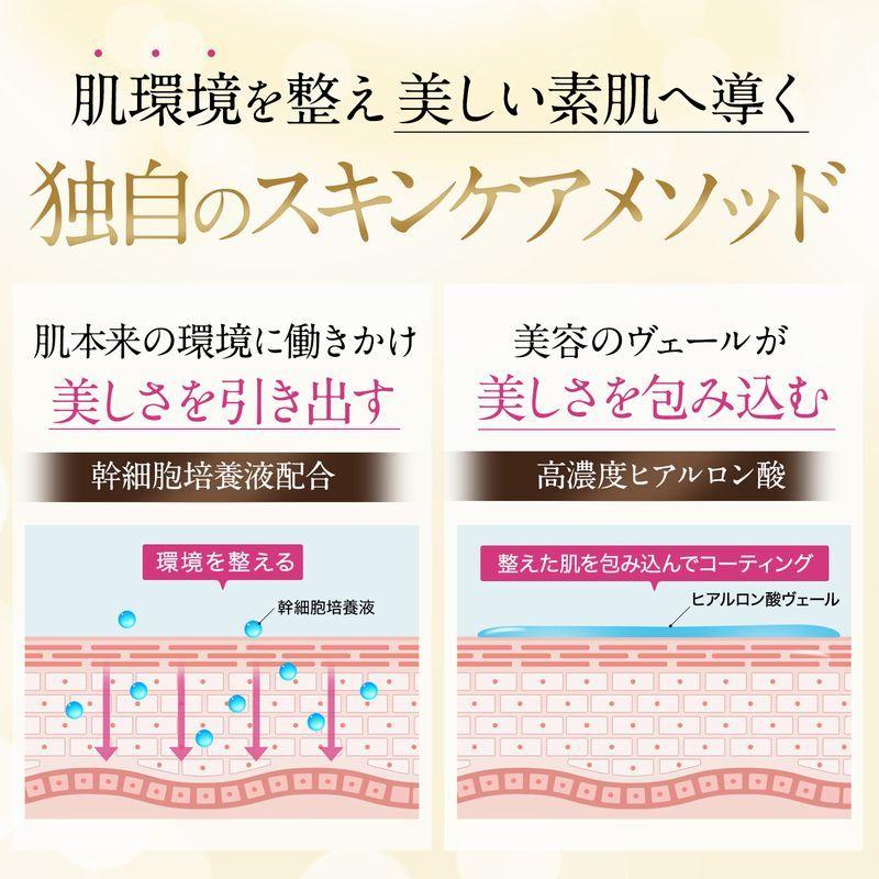 セルメソッド公式 ヒト幹細胞 しっかりお手入れセット セルメソッド 化粧水120ml+ 美容液30ml+ クリーム30g+ フェイスマスク30枚 |  | 05
