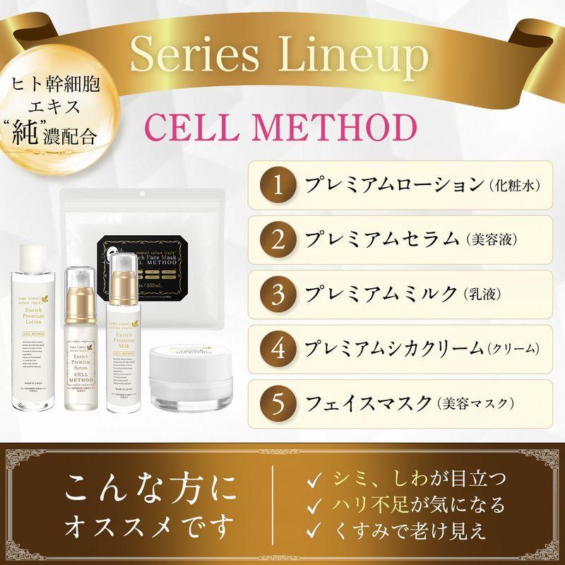 セルメソッド公式 ヒト幹細胞 しっかりお手入れセット セルメソッド 化粧水120ml+ 美容液30ml+ クリーム30g+ フェイスマスク30枚 |  | 07