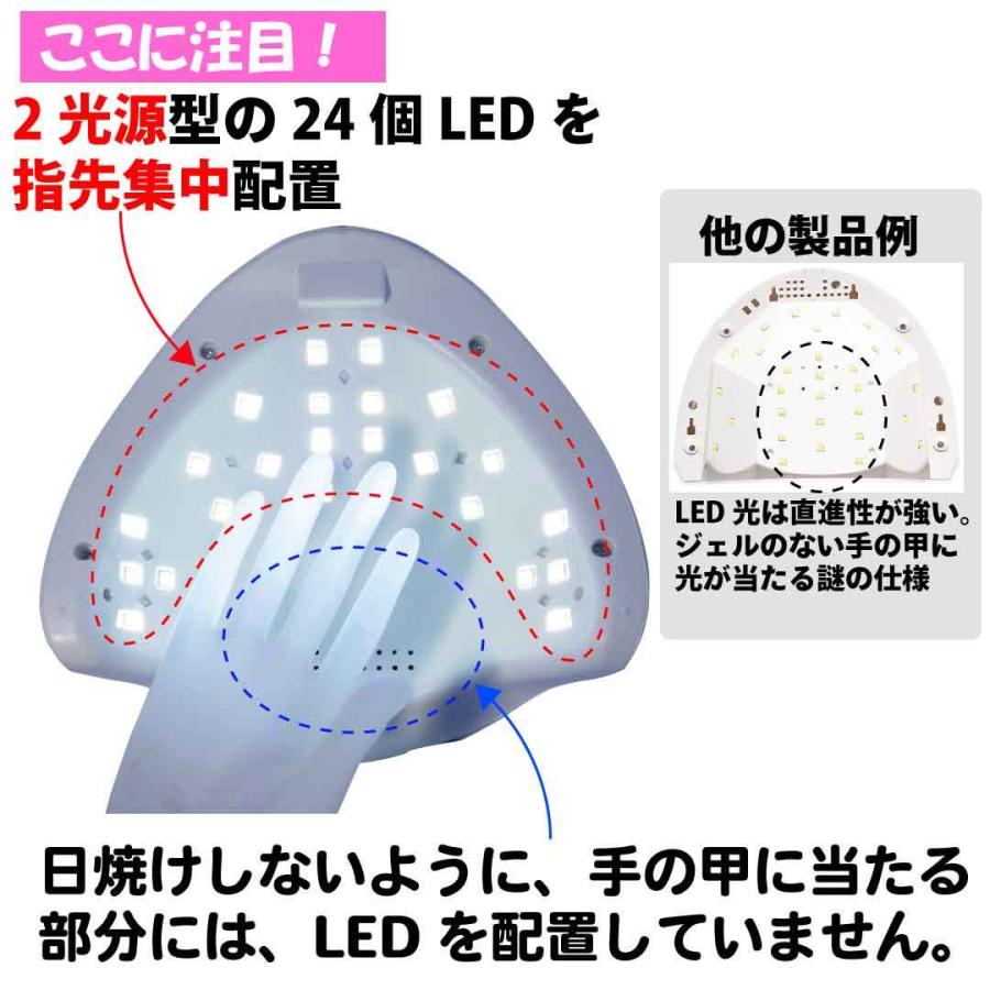 ジェルネイル Ledライト 48w Led Uv Led指先集中配置で日焼け防止 F フェアリーネイル 通販 Yahoo ショッピング
