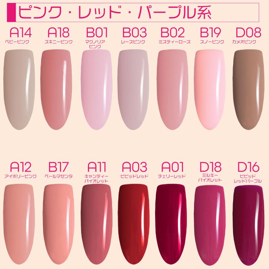 フェアリーネイル カラージェル 3g 10色セット キレイな発色 194色から選べる ネコポス送料無料 ジェルネイル ソークオフジェル ネイルカラー G フェアリーネイル 通販 Yahoo ショッピング
