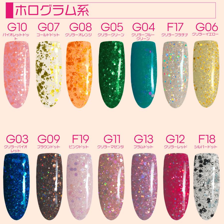 フェアリーネイル カラージェル 3g 10色セット キレイな発色 194色から選べる ネコポス送料無料 ジェルネイル ソークオフジェル ネイルカラー G フェアリーネイル 通販 Yahoo ショッピング