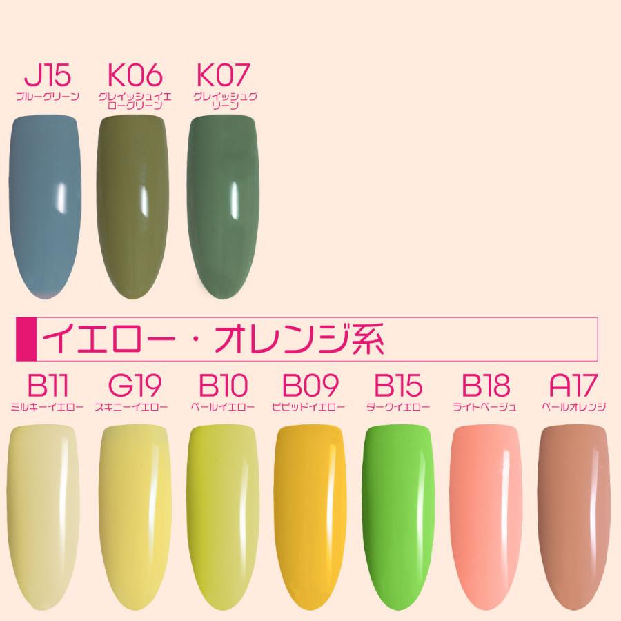 フェアリーネイル カラージェル 3g 10色セット キレイな発色 194色から選べる ネコポス送料無料 ジェルネイル ソークオフジェル ネイルカラー G フェアリーネイル 通販 Yahoo ショッピング