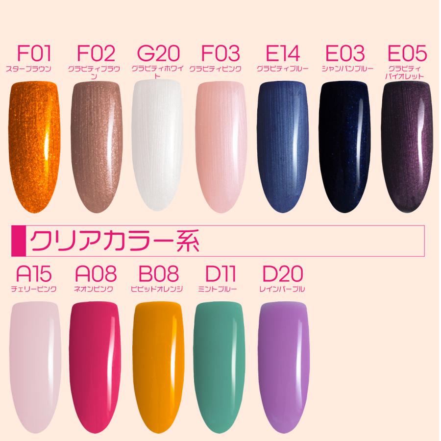 期間限定 ピールオフペンをプレゼント ジェルネイルキット Typeh セルフ ビギナー にオススメのジェルネイル スターターキット Ledライト はじめて Diy G フェアリーネイル 通販 Yahoo ショッピング