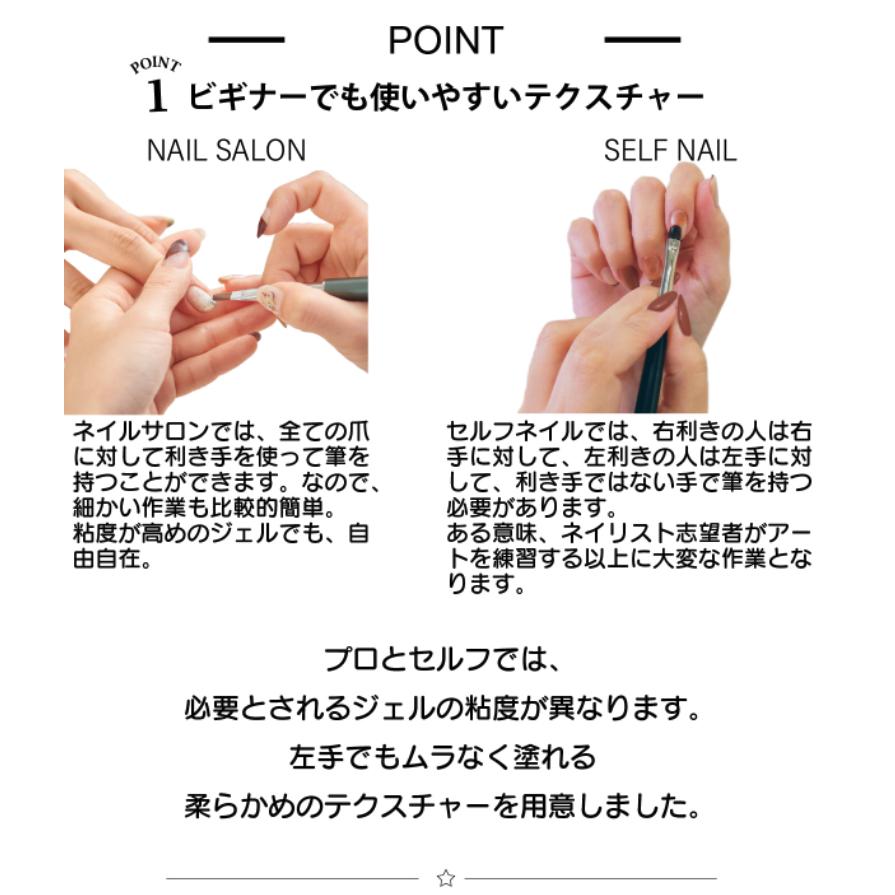 ジェルネイル キット Typek 48w フェアリーネイル Ledライトとジェルのセット 仮硬化も可能なプロ仕様ledライトとジェルのスターターキット 送料無料 G フェアリーネイル 通販 Yahoo ショッピング