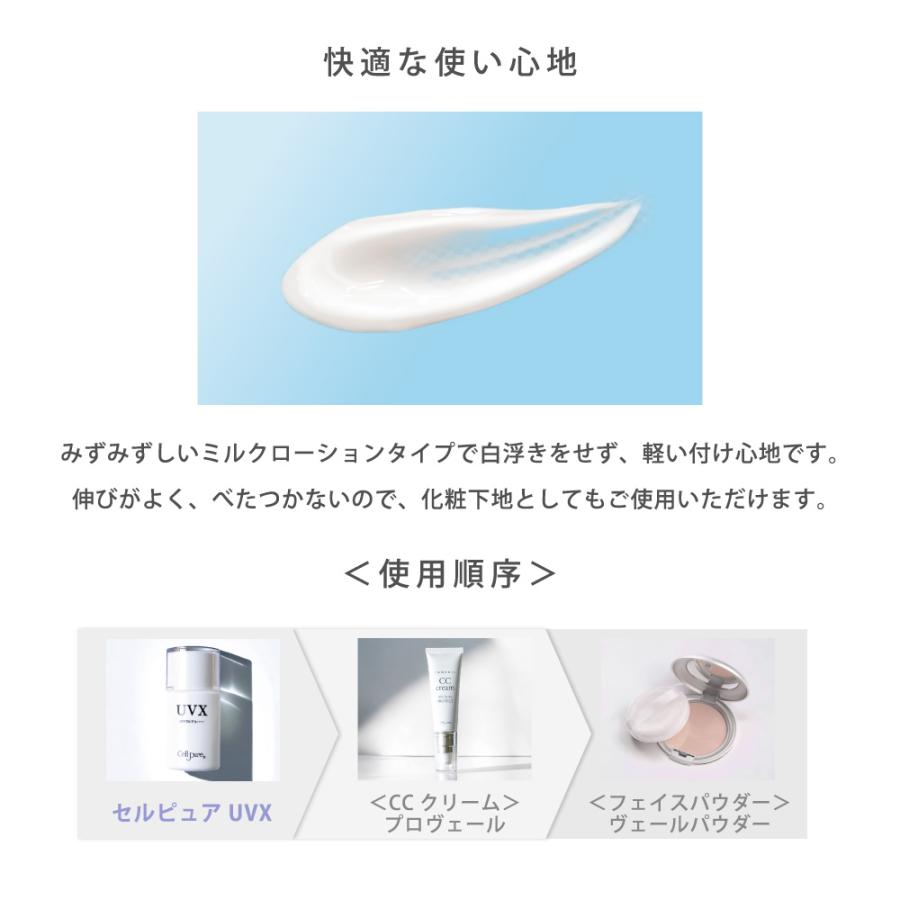 ブランド公式《楽天1位》3本セット セルピュア UVX SPF50 PA++++