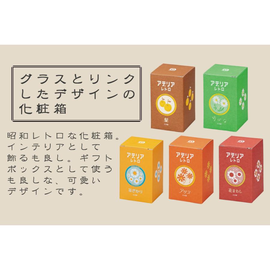 アデリア レトロ グラス コップ おしゃれ カラフル ガラス 植物 果物