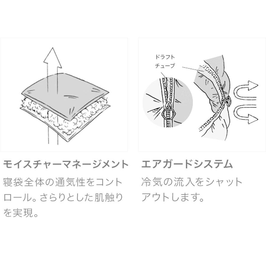 ロゴス LOGOS 丸洗い スランバーシュラフ・2 寝袋 シュラフ ピクニック アウトドア キャンプ 快適｜cellutane-s｜08