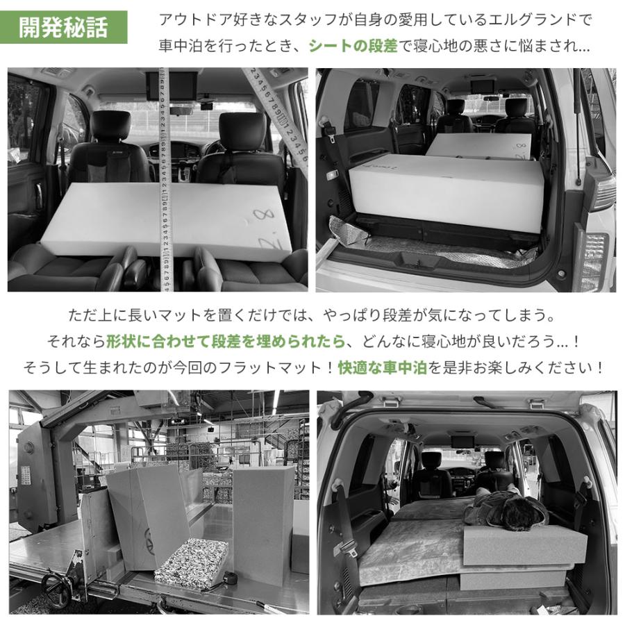 52エルグランド用車中泊マットセット Amazon.co.jp: 日産エルグランド ELGRAND E52 に適用車中泊