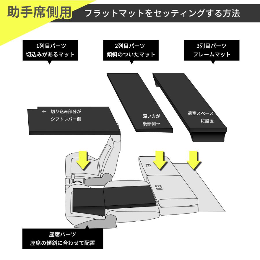 車中泊 マット ジムニー JB23W 専用 助手席フラットマット 座席シート