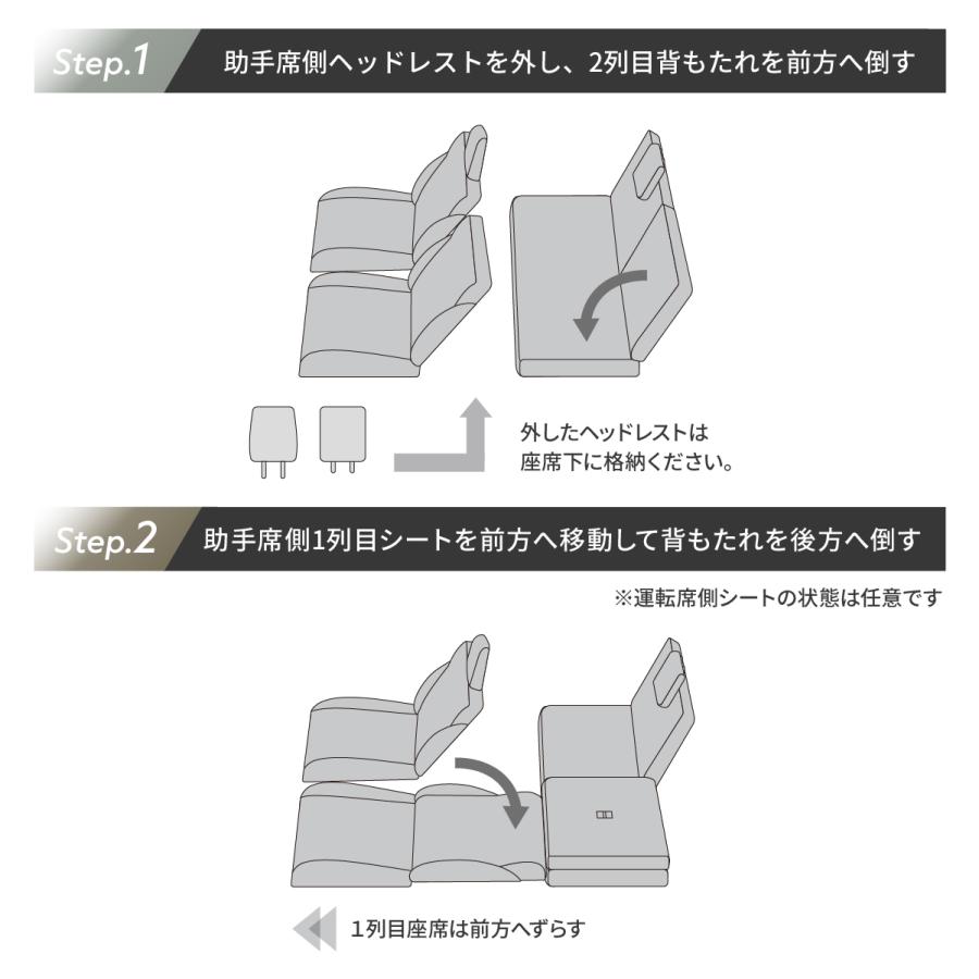 車中泊 マット ジムニー 4AT:JB64W(XC)(XL)・JB74W(JC)(JL)専用 車中泊 マット ジムニー 4AT:JB64W(XC)(XL)・JB74W(JC)(JL)専用