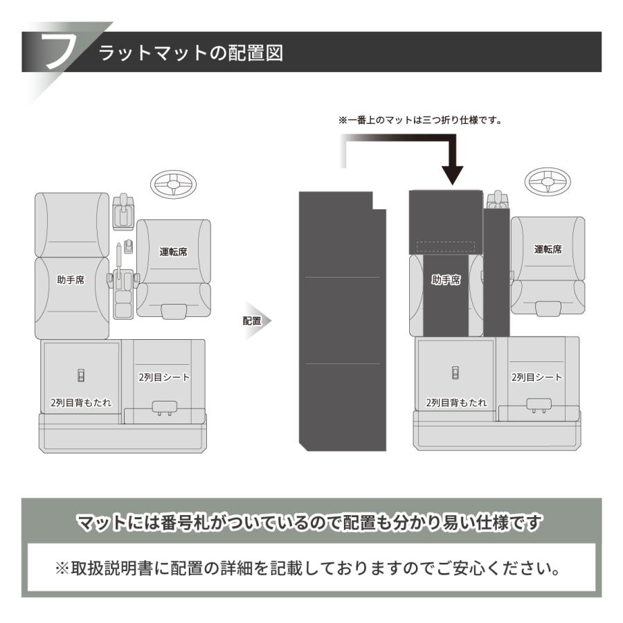 車中泊 マット ジムニー 4AT:JB64W(XC)(XL)・JB74W(JC)(JL)専用 車中泊 マット ジムニー 4AT:JB64W(XC)(XL)・JB74W(JC)(JL)専用