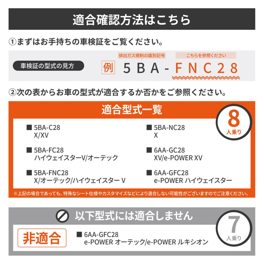 車中泊 マット セレナC28 8人乗り専用 座席シートフラットマット 段差解消マット 日産 車中泊グッズ 車中泊セレナNOMAD BASE A1604a 超PayPay祭 |  | 16