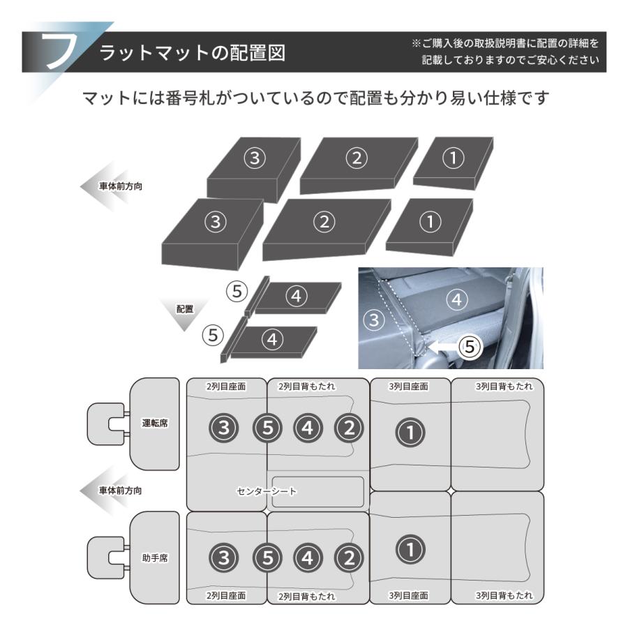 車中泊 マット ステップワゴンRP6.7.8型 8人乗り専用 フラットマット RP6 RP7 RP8 段差解消 HONDA 車中泊グッズ NOMAD BASE A1608-8 超PayPay祭 |  | 10