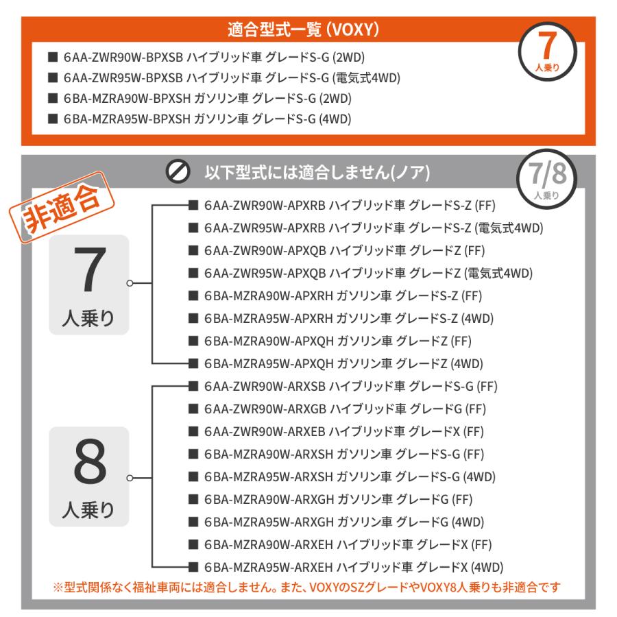 車中泊 マット ノア90系 ヴォクシー90系 グレードG/X/SG 7人乗り専用 フラットマット NOAH 段差解消 トヨタ 車中泊グッズ NOMAD BASE A1610-7の画像