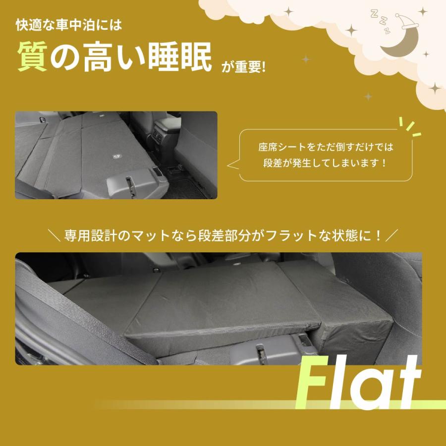 車中泊マット 車中泊 RAV4 ラヴフォー MXAA54/MXAA52/AXAH54/AXAH52