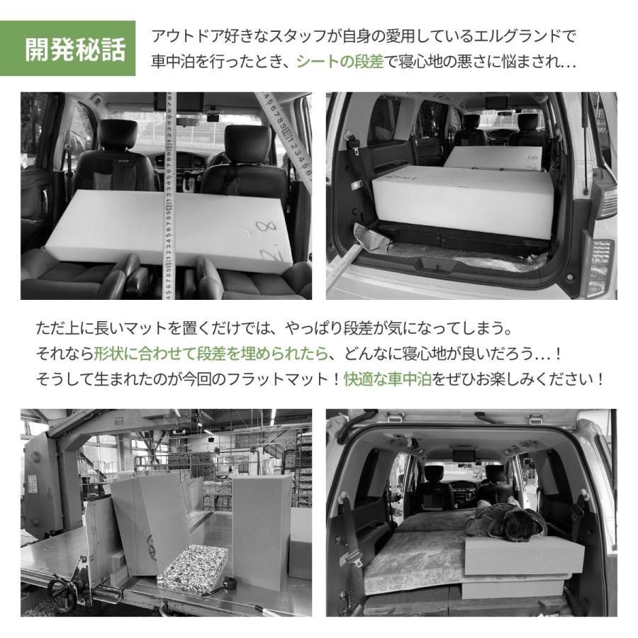 車中泊 N-BOX フラットマット JF3 JF4 ベンチシート仕様 助手席用 車中泊グッズ 段差解消 ホンダ NOMAD BASE A1626 超PayPay祭 |  | 18