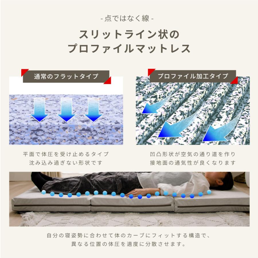 体圧分散型 ハイグレード 車中泊 マット カバーが外せて洗える 寝心地