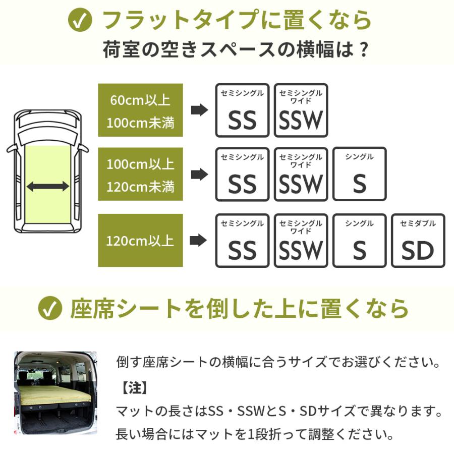 車中泊 マット 軽自動車 セミダブル SD 幅120cm 折りたたみ  コンパクト アウトドア カバーリング 車内泊グッズ マットレス 腰痛 A843｜cellutane-tt｜20