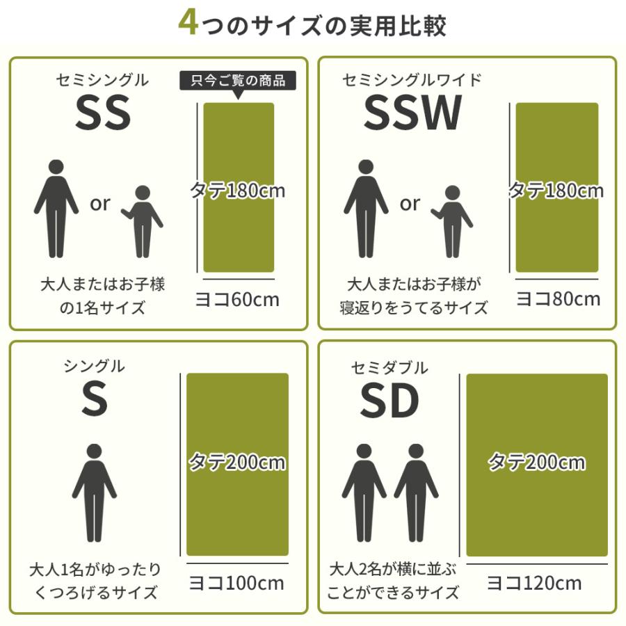 車中泊 マット 軽自動車 セミシングル 幅60cm SS 折りたたみソファ アウトドア キャンプ コンパクト エブリィ カバーリング マットレス 腰痛 A845｜cellutane-tt｜20