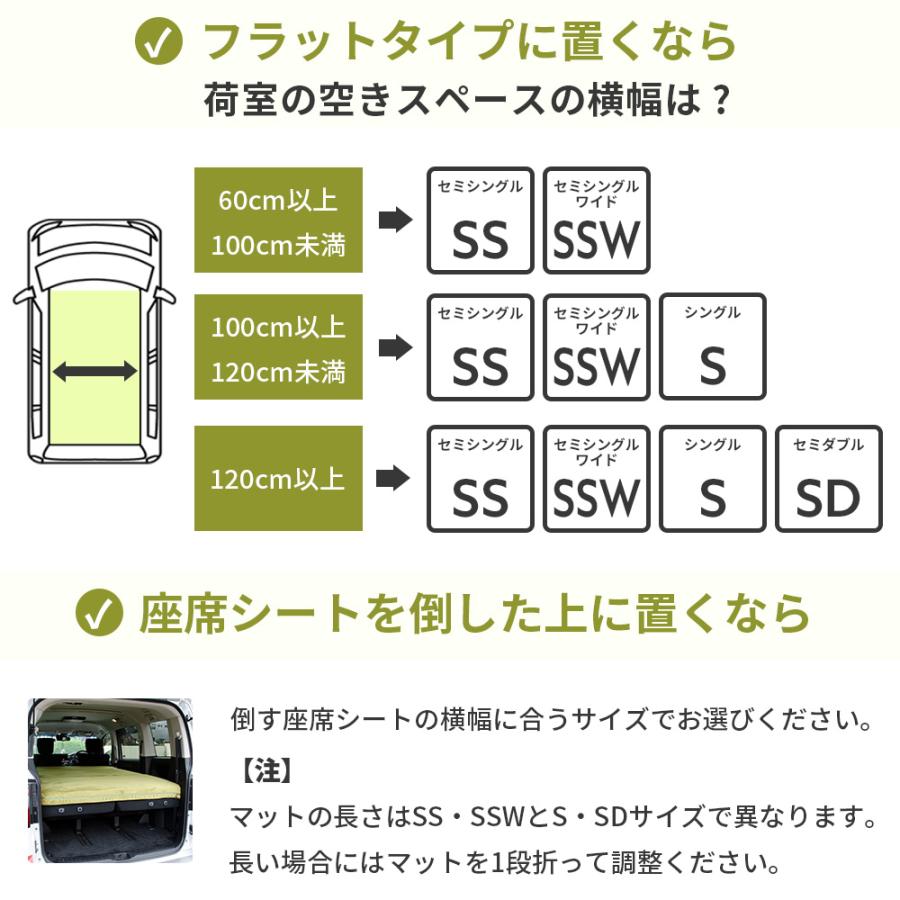 車中泊 マット 軽自動車 セミシングルワイド 幅80cm SSW 車中泊 マット 折りたたみ エブリィ 車中泊 グッズ マット 腰痛  防災グッズ NOMAD BASE A846 |  | 17
