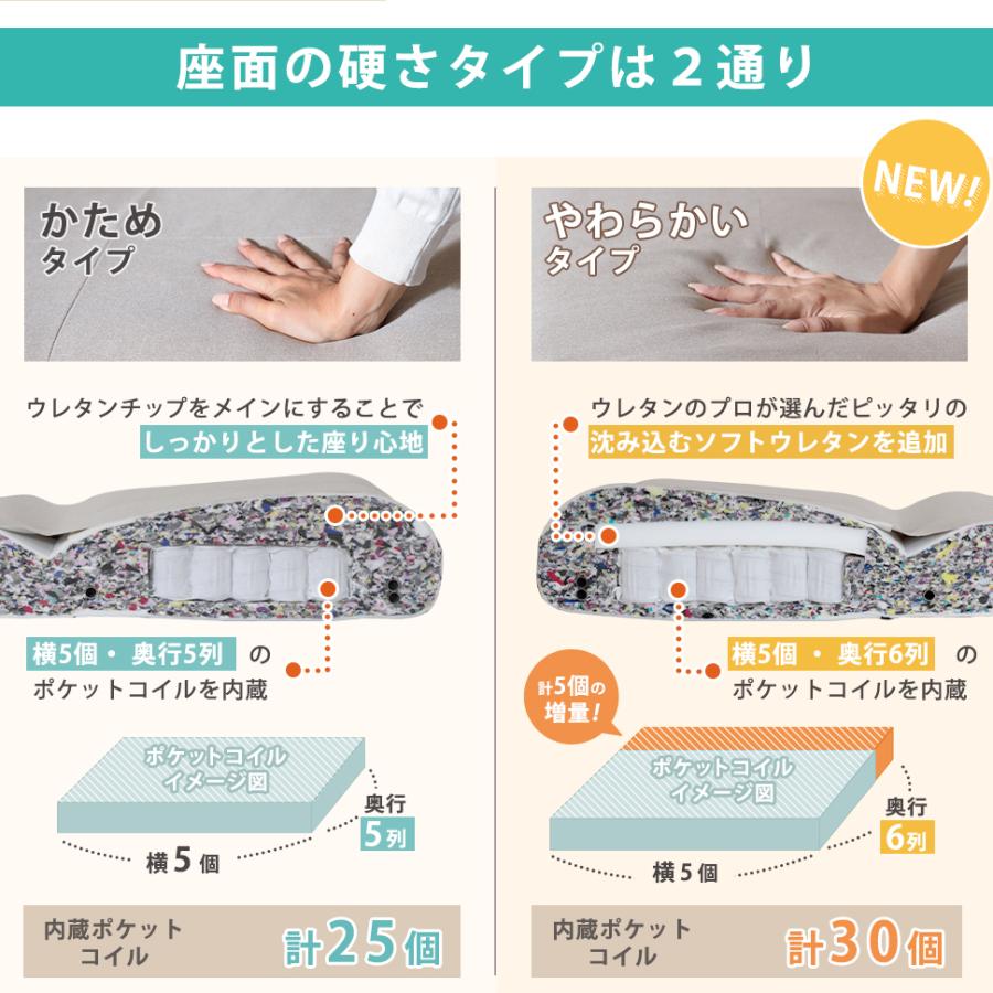 ハイバックソファ 1人掛け リクライニング ソファ 座面やわらかめ シンプル おしゃれ ヴィンテージ  1P ローソファ ポケットコイル コンパクト 日本製の画像