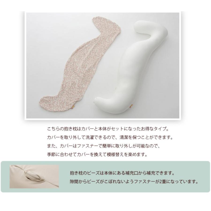 抱き枕 とりみカフェコラボカバーリングビーズ とりみカフェコラボ セキセイインコ オカメインコ 和楽の翼 a542 a543 日本製の画像