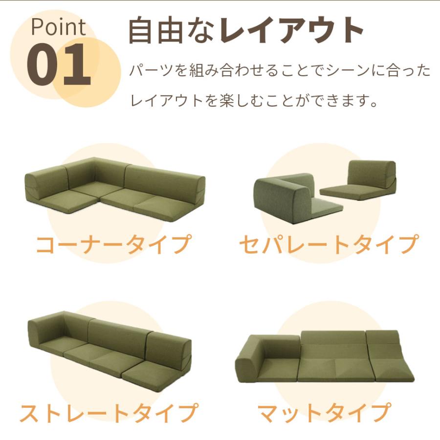 和楽のIMONIA 2個セット【期間限定ジョイントマット2個付】コーナーソファー 洗濯可能 カバーリング仕様 ソファーベッド L字ソファー ソファ こたつ 囲い A573の画像