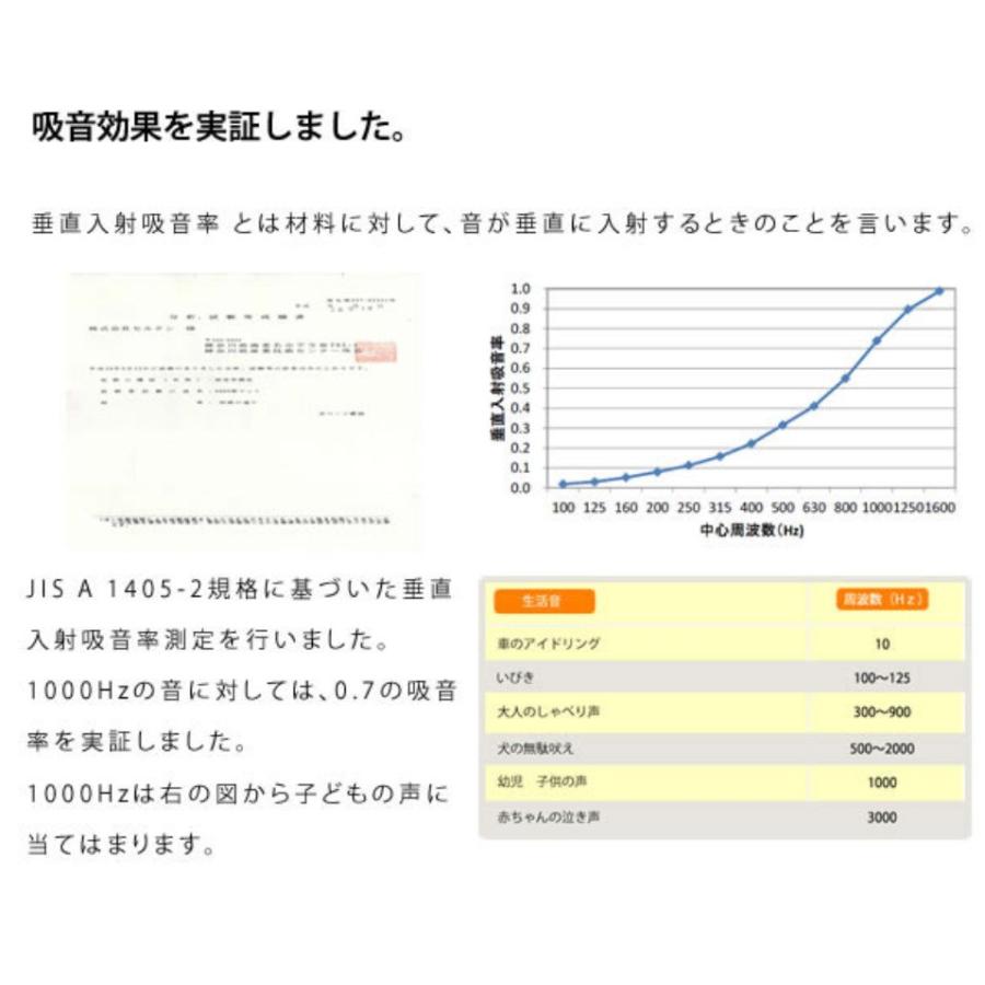 ソファ ソファー プレイマット Hazumi ハズミ 吸音効果 カバーリングマット 洗濯できる 商業施設にも 子供 キッズスペース a680｜cellutane001｜10