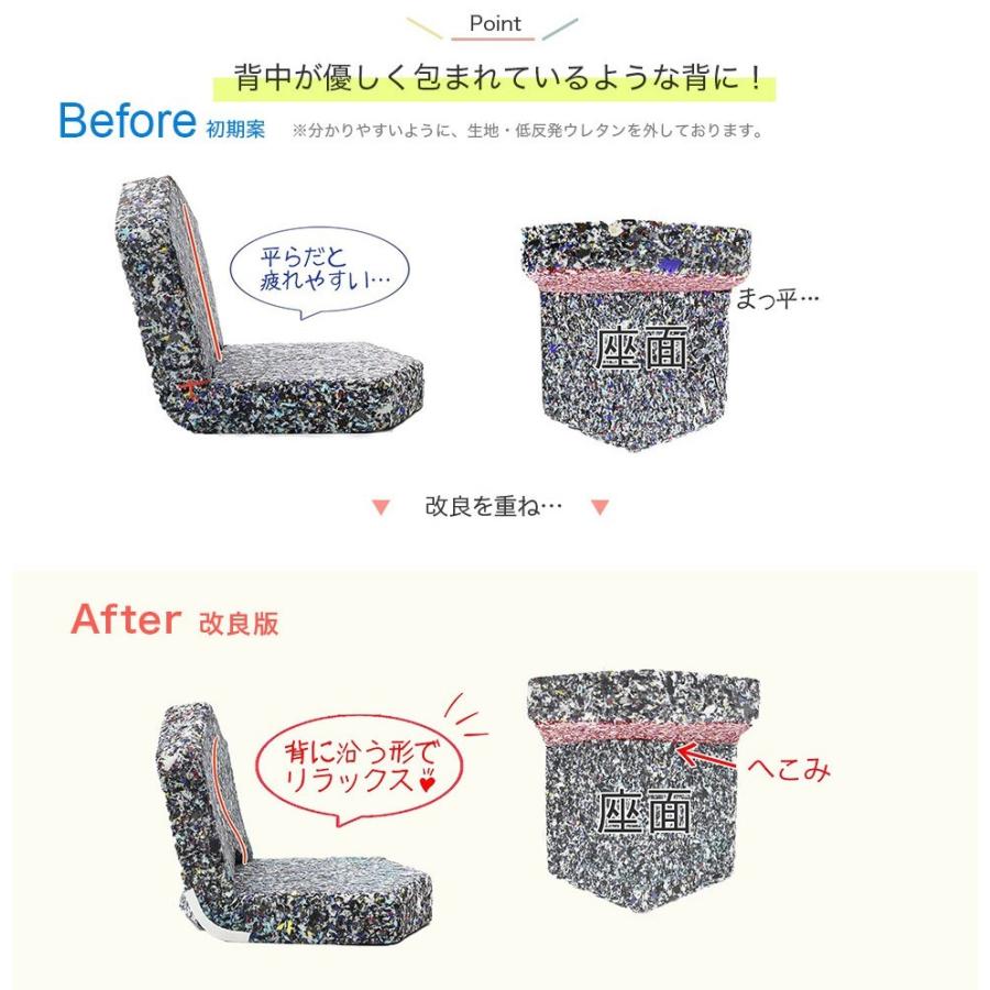 座椅子 コンパクト ソファ おしゃれ 可愛い 日本製 スタイリッシュ SNS映え 椅子 収納 折りたたみ リクライニング 在宅ワーク 子供 大人かわいい｜cellutane001｜10