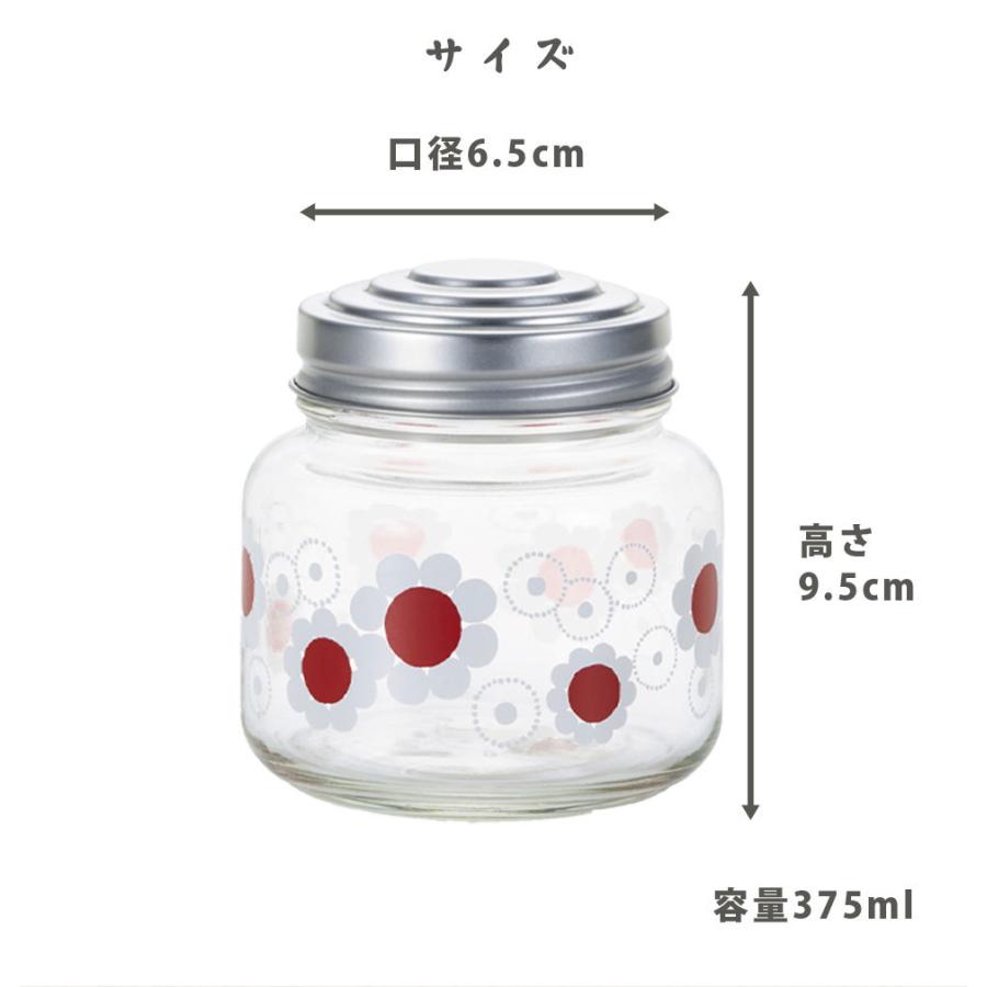 アデリアレトロ　グラス４種&amp;ボンボン入れ２種セット 楽天市場】【8月10日はポイント最大10倍祭】アデリアレトロ
