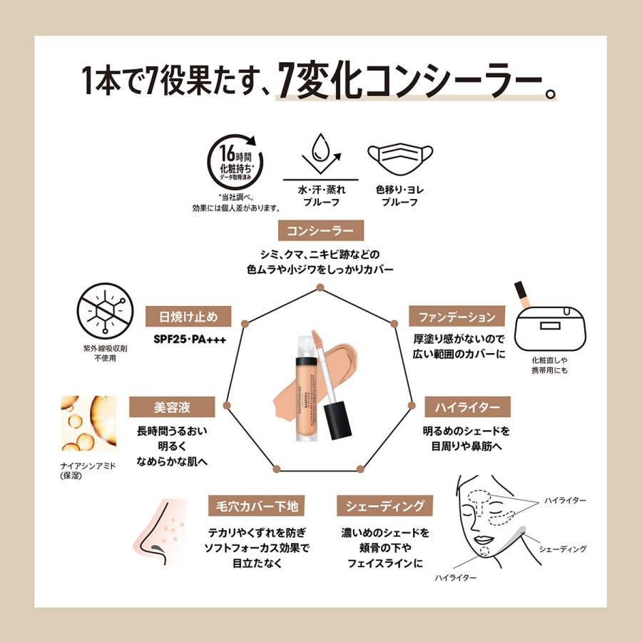 bareMinerals（ベアミネラル） ベアプロ 16HR オールオーバー