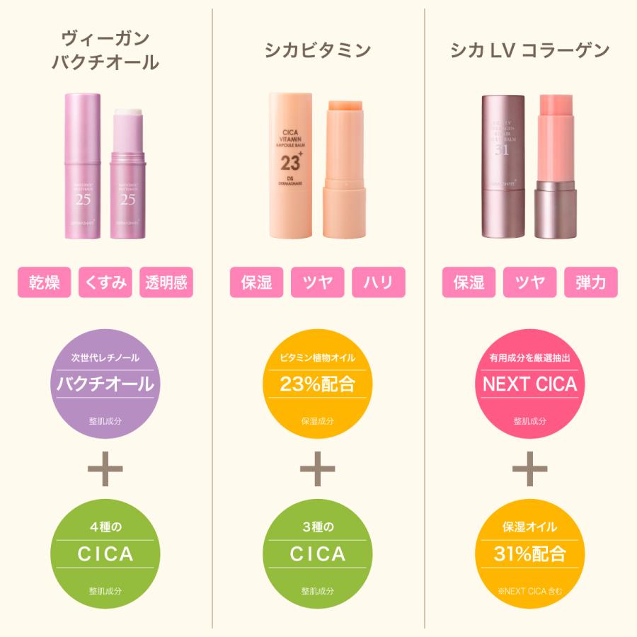 DERMASHARE ダーマシェア シカLVコラーゲンマルチバーム 11g □使用