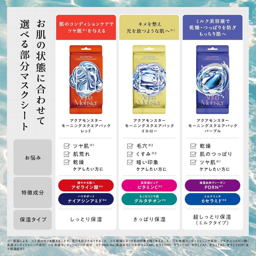BRIDGE Aqua Monster アクアモンスター パープル モーニングスクエア