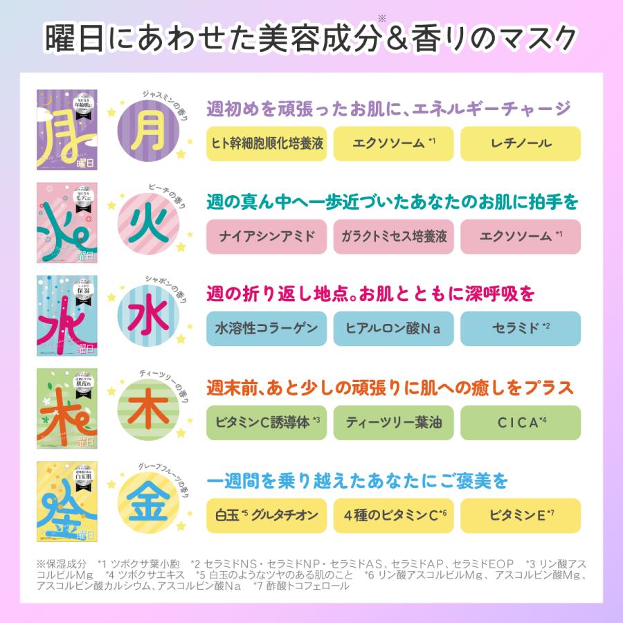Daily Sparkle 火曜日マスク 25ml 気になる毛穴に : Celule Online