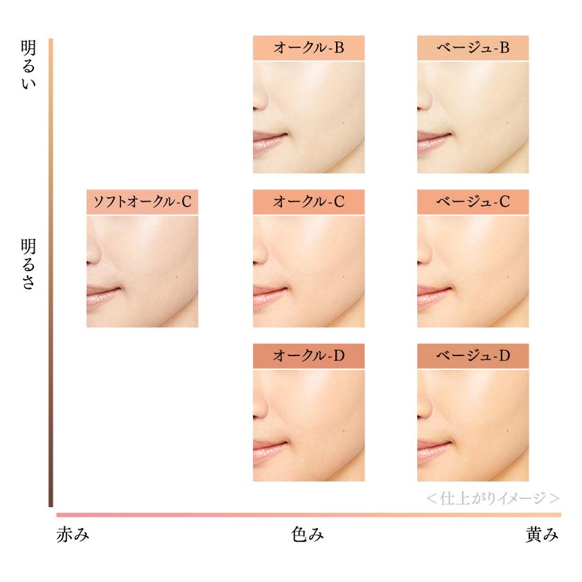 COFFRET D'OR コフレドール パウダレスウェット ベージュ-C ※お COFFRET D'OR コフレドール パウダレスウェット ベージュ-C ※お