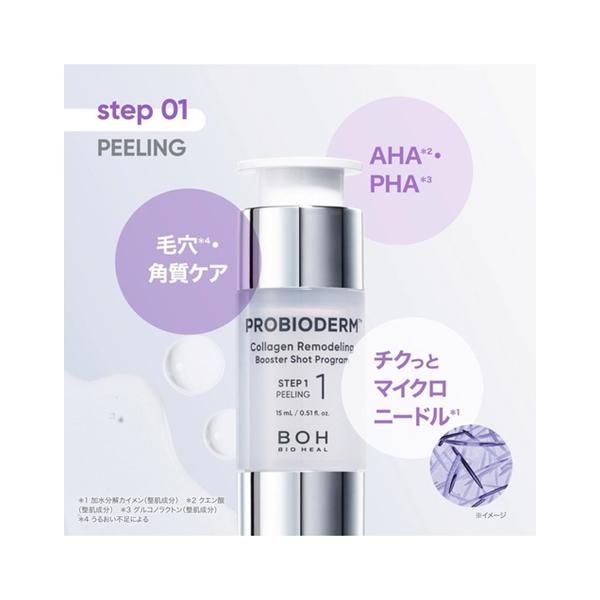 BIOHEAL BOH（バイオヒールボ） プロバイオダーム(TM) コラーゲンリ