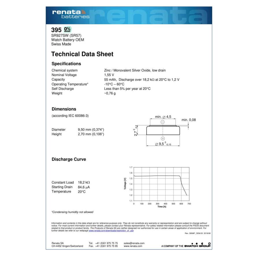 正規輸入品 スイス製 renata レナタ 395 SR927SW 2個 正規代理店 でんち ボタン 時計電池 時計用電池 時計用 SR927SW 395 スウォッチ 高品質｜cenfill｜03
