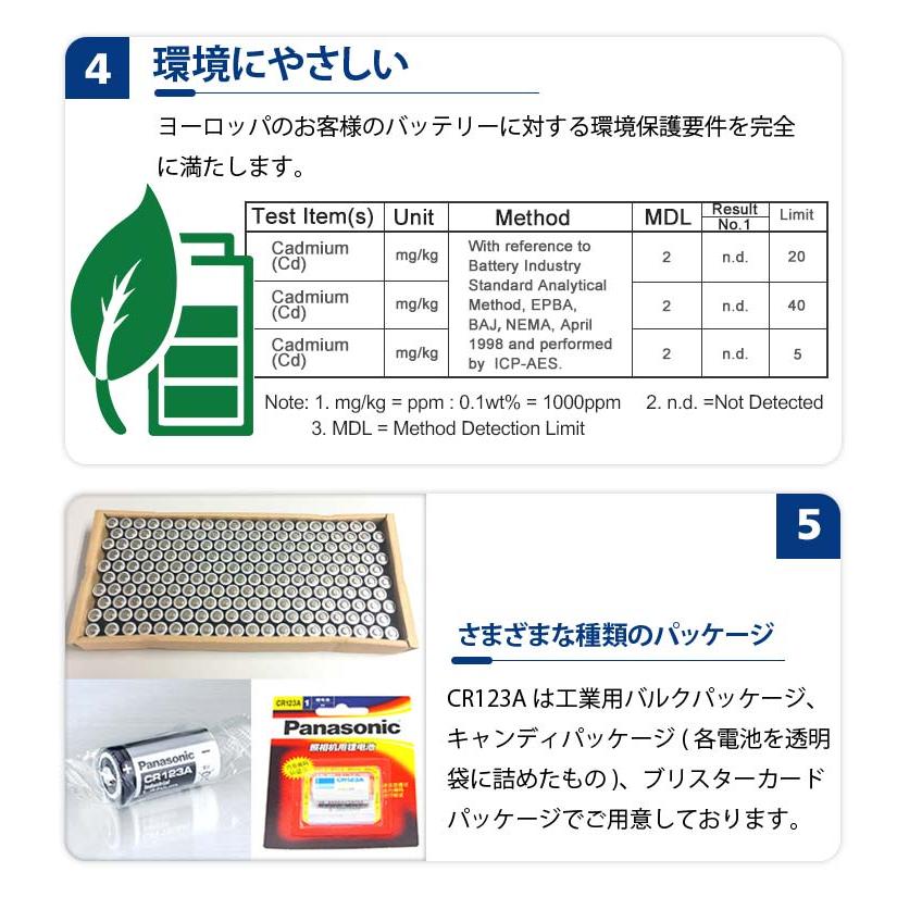 パナソニック CR123A ×2個 パナソニックCR123A CR123A 2個 CR123A CR123A パナソニック CR123A カメラ用 リチウム カメラ用 2個 送料無料 並行輸入品｜cenfill｜05