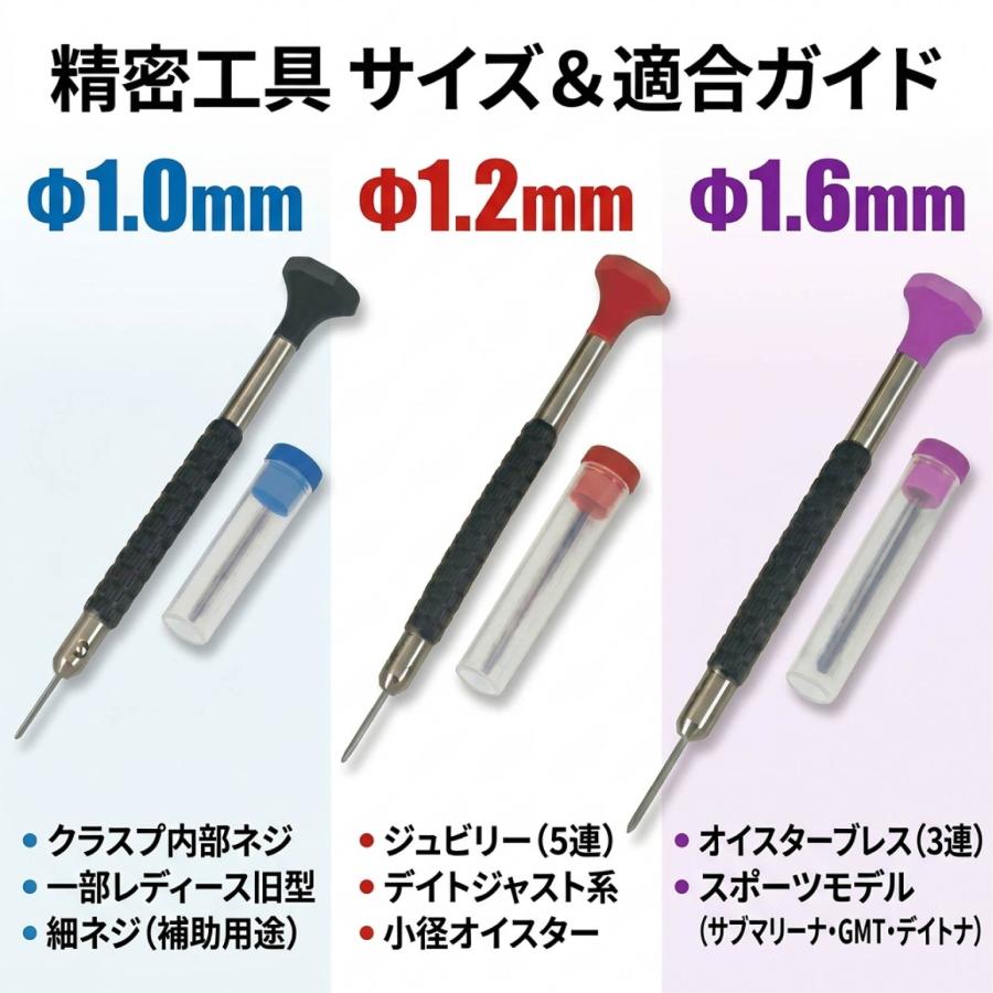 高品質 精密ドライバー 3本セット ROLEX ブレスレット用（スペア付