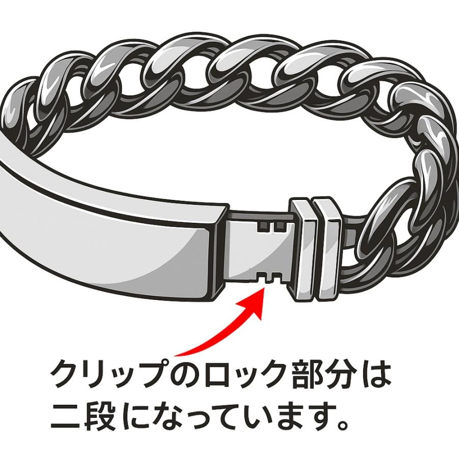 cenote シルバーブレスレット メンズ フローラル キヘイチェーン