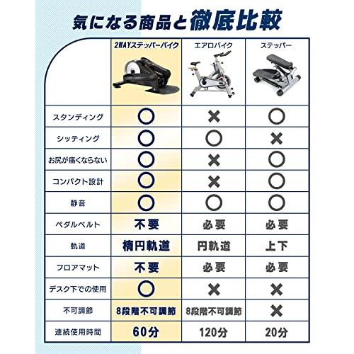 MEPSUS(メプサス) 2WAYステッパーバイク 立・座 スタンディング