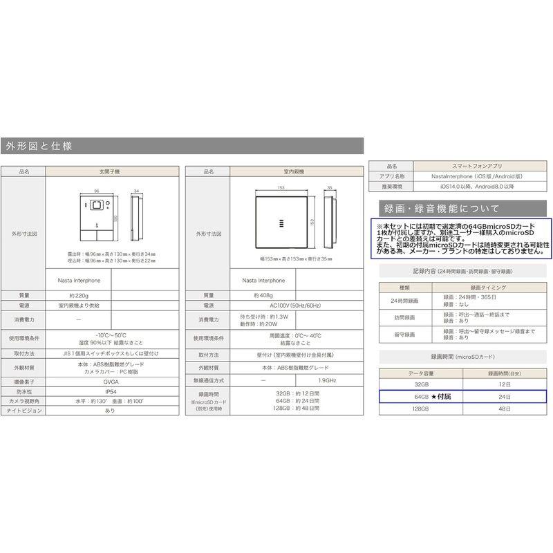 ナスタ（Nasta） ナスタインターホン 有線標準セット SDカード付 ブラック - 2